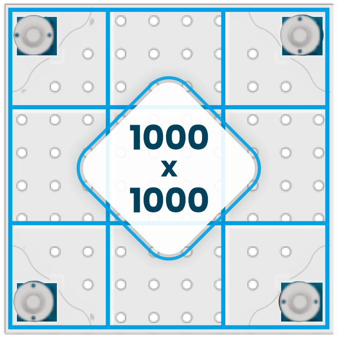 Ożebrowanie stołu 1000x100